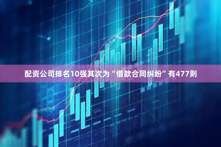 配资公司排名10强其次为“借款合同纠纷”有477则